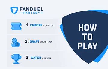 fan duel review|is fanduel safe.